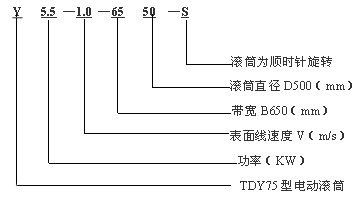 TDY75ʽͲLͲ̖f