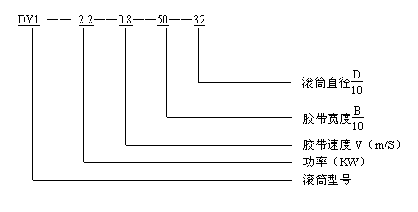 DY1ʽ늄ӝLͲ