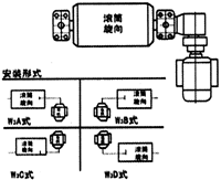  WXTWXN늄(dng)LͲ