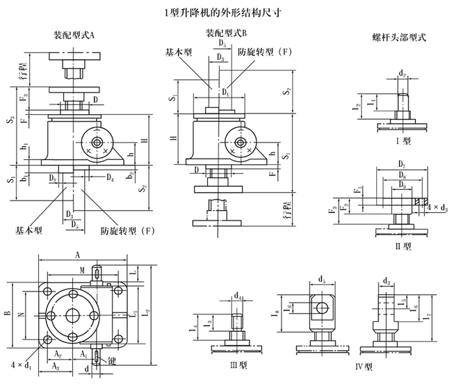 SWL2.5SWL5SWL10SWL15SWL20SWL25SWL35SWL50SWL100SWL120ϵ΁݆zCνYߴ(1)(JB/T88091998)