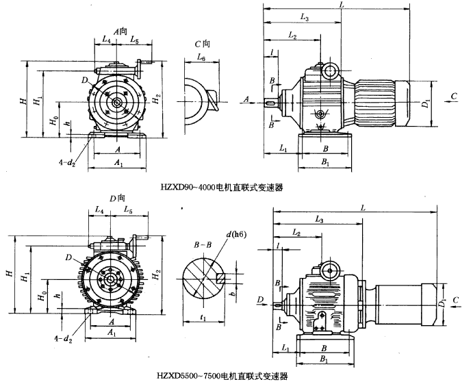 HZXDh(hun)Fǟo(j)׃ĵμbߴ