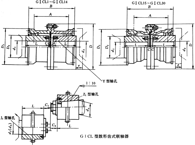 GCL͹XʽSμbߴ磨JB/T8854.2-99