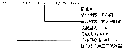 SϵhpٙC̖cӛʾYB/T79-1995