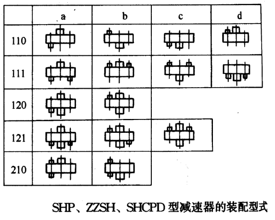 SHPZZSHSHCPDhpٙCbʽYB/T79-1995