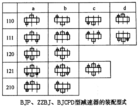 BJPZZBJBJCPDhpٙCbʽ