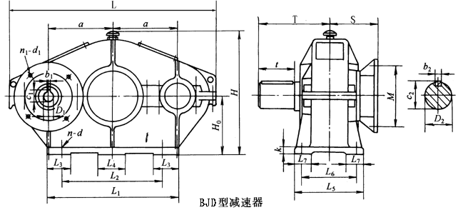 BJD105BJD125BJD145BJD175BJD215BJD255BJD300hpٙCμbߴ