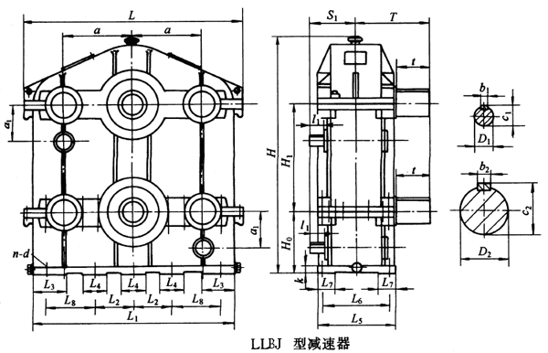 LLBJ300LLBJ350LLBJ400LLBJ450LLBJ500h(hun)pٙCμbߴ