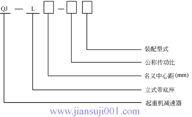 QJ-LؙCʽp̖ӛ(JB/T8905.3-1999)