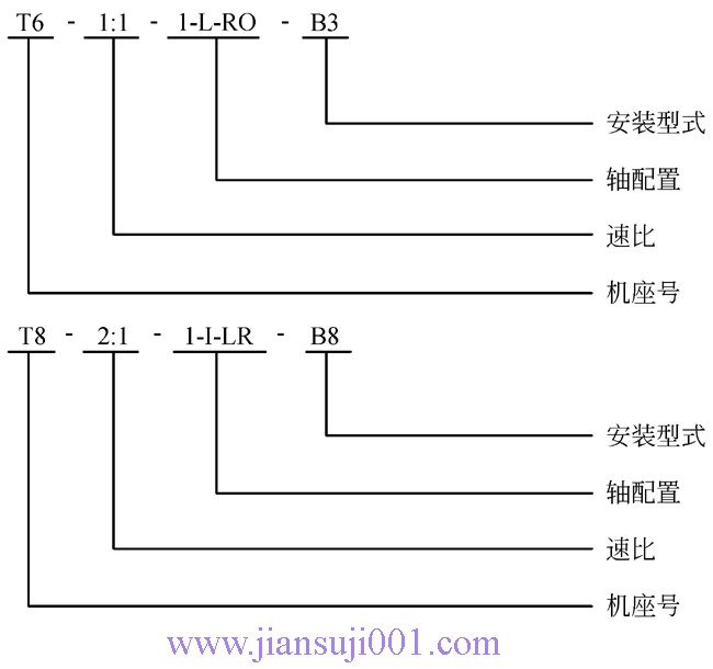 TϵFX݆D(zhun)