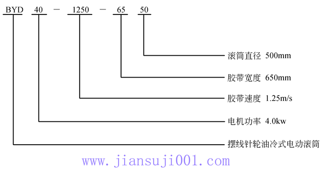 BYD͔[݆ʽ늄ӝLͲ