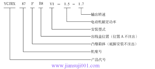 YCJRX݆pஐ늄(dng)C(j)(JB-T6447-92)