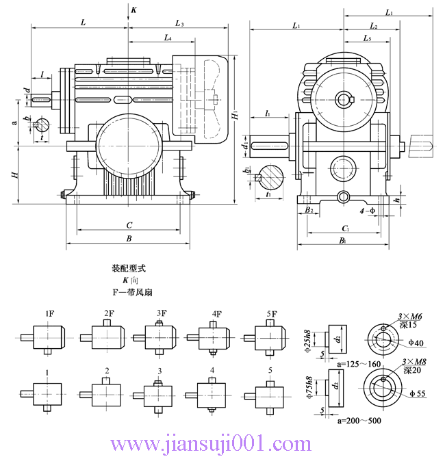 TPA125TPA160TPA200TPA250TPA315TPA400TPA500ͨ͜pʽγߴ