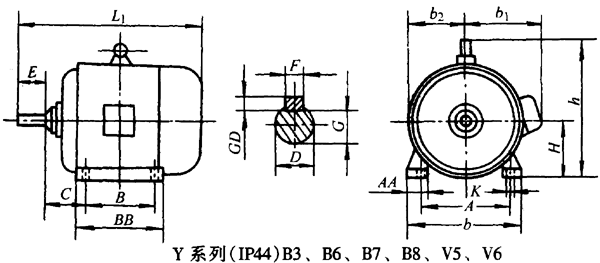 YϵУIP44B3B7B8V5V6ஐ늄әCμ䰲bߴ