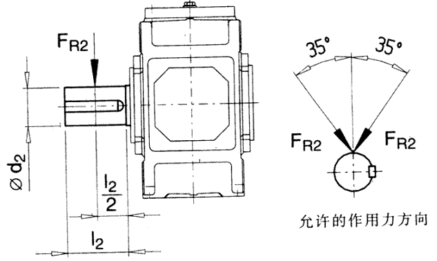 FZGX݆ݔSd2Sĸӏ