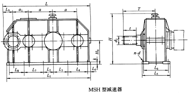 MSH350MSH400MSH500MSH550MSH600hpٙCʽcҪߴYB/T79-1995