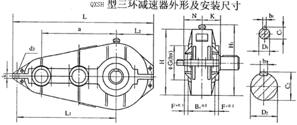 QXSH250QXSH320QXSH400QXSH500QXSH630hpٙCʽcҪߴYB/T79-1995