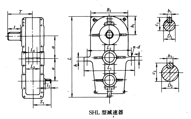 SHL125SHL145SHL175SHL215h(hun)pٙCʽcҪߴYB/T79-1995