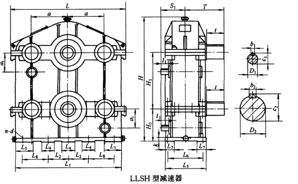 LLSH300LLSH350LLSH400LLSH450LLSH500hpٙCʽcҪߴYB/T79-1995