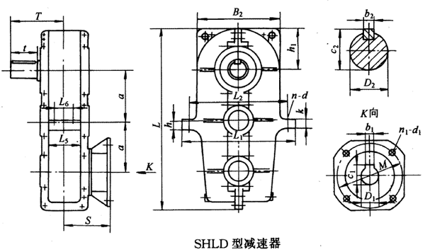 SHLD125SHLD145SHLD175SHLD215hpٙCʽcҪߴYB/T79-1995