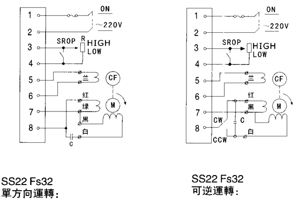 _(ti)YYYNϵСX݆p늙C(j),ӟo(j){(dio)ٿ