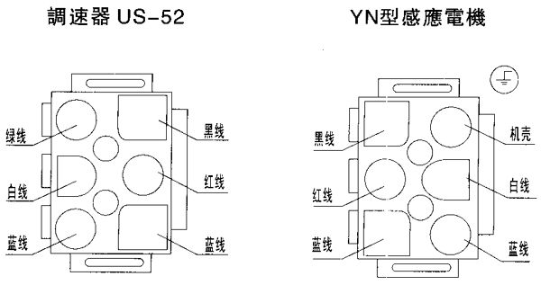 _(ti)YYYNϵСX݆p늙C(j),ӟo(j){(dio)ٿ