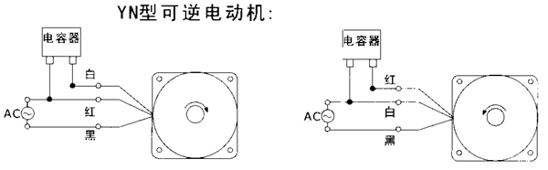 _YYYNϵСX݆p늙Cμbߴ磨C̖10070/120/140W