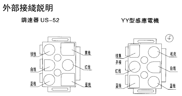 _(ti)YYYNϵСX݆p늙C(j),ӟo(j){(dio)ٿ