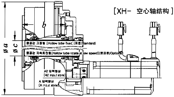 XHϵоܜpٙC(j)ݔ(li)