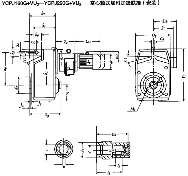 YCPJ160G+VU2-YCPJ290G+VU8  SʽӸӼӰbγߴ 