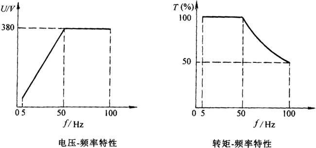 BPYϵཻ׃l{(dio)ٮ늄(dng)C(j)g(sh)(sh)(j)H80400mm