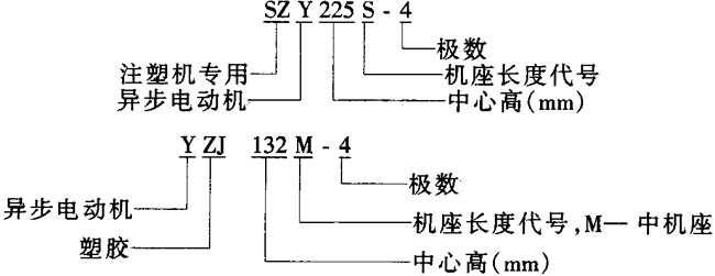 SZYYZJϵעzC(j)î늄әC(j)Y(ji)(gu)