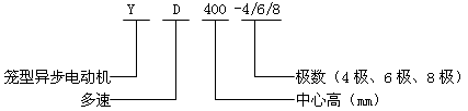 YD400-4/6/8Oஐ늄әCY飨380V