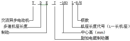 YDEJϵж늴Ƅஐ늄әC(j)c(din)H80160mm