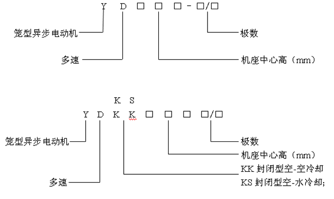 YDYDKKYDKSL(fng)C(j)ˮஐ늄(dng)C(j)a(chn)Ʒc(din)(bio)ӛ6kV