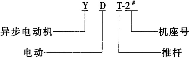 YDTϵƗUyT(mn)ஐ늄(dng)C(j)Y(ji)(gu)(jin)