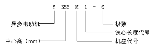 YϵУIP23͵͉ஐ늄(dng)C(j)Y(ji)(gu)飨380V