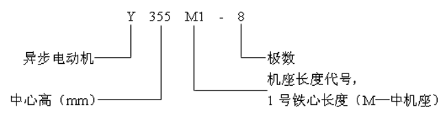 Yϵ(IP44)͵͉ஐ늄(dng)C(j)Y(ji)(gu)(jin)(380V)