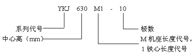 YKJϵஐ늄әCa(chn)Ʒcӛ6KV