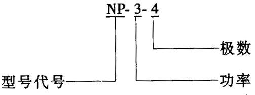 YPLNPLNPαஐ늄(dng)C(j)c(din)