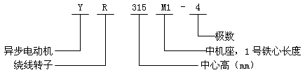 YRϵУIP23͵͉ஐ늄(dng)C(j)Y(ji)(gu)c(din)380V