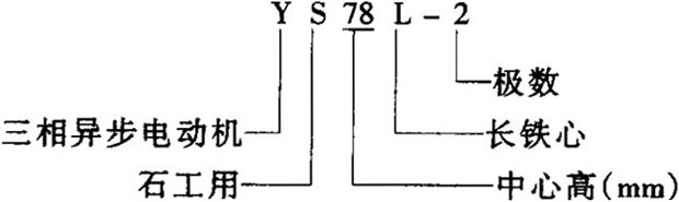 YS78ʯî늄(dng)C(j)Y(ji)(gu)鼰c(din)