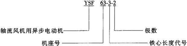 YSFϵSL(fng)C(j)ஐ늄(dng)C(j)Y(ji)(gu)鼰c(din)