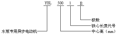 YSLϵˮÌî늄әCa(chn)Ʒ380V