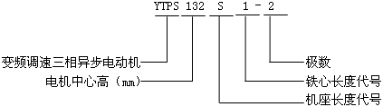 YTPSϵн׃l{(dio)ஐ늄әC̖(bio)ӛ