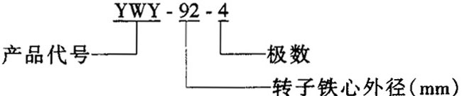 YWYL(fng)C(j)Æஐ늄(dng)C(j)Y(ji)(gu)(jin)鼰