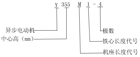 YYRϵ͵͉ஐ늄әC(j)Y(ji)(gu)c(din)IP02