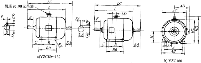 YZCϵе(dng)ஐ늄(dng)C(j)γߴ磨H80160mm