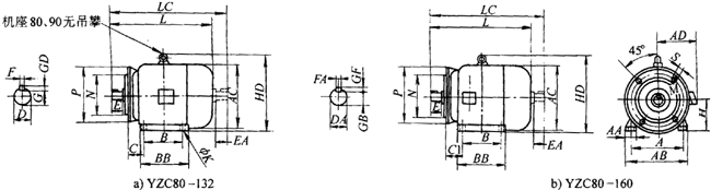 YZCϵе(dng)ஐ늄(dng)C(j)γߴ磨H80160mm